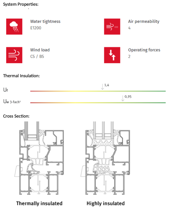 Window gwd 070 system properties